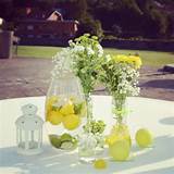 Images of Decorating With Lemons And Limes