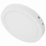 Surface Led Downlight Pictures