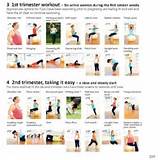 Photos of Are Pelvic Floor Exercises Safe During Pregnancy