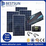 Solar Panel Equipment Images