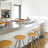 How To Install Stainless Steel Countertops Images