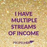 Multiple Streams Of Income Book