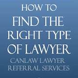 Ask A Copyright Lawyer Free