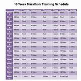 3 Month Marathon Training Schedule Pdf Images
