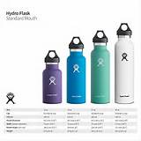 Photos of Hydro Flask Stainless Steel Water Bottle
