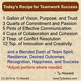 Pictures of Team Building Quote Of The Day