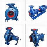 Irrigation Water Pumps For Sale