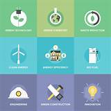 Innovation Renewable Energy Pictures