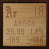About Argon Element Photos