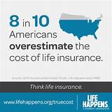 Photos of Life Insurance Statistics