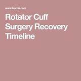 Photos of Rotator Cuff Recovery Time