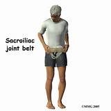 Photos of Sacroiliac Joint Pain Treatment Exercises