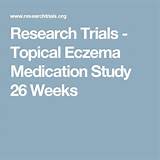 Images of Topical Medication For Eczema