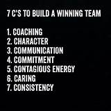 Team Building Quote Of The Day