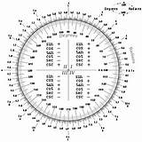 Images of Radians To Degrees Calculator