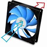 Images of Front Case Fan Direction