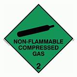 Compressed Gas Symbol
