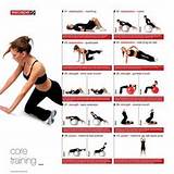 Core Strength Training Exercises Images