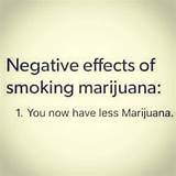 Negative Effects Of Smoking Marijuana Pictures