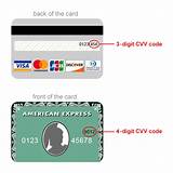 Pictures of Cvv Number On Visa Credit Card