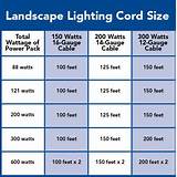 Photos of Wiring Low Voltage Landscape Lighting