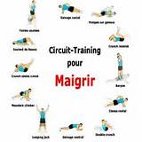 Images of Muscular Endurance Circuit Training Exercises