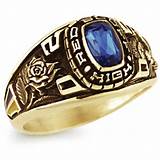 Images of Keystone Class Rings Website