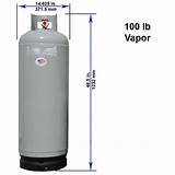 Dimensions Of 100 Gallon Propane Tank Images