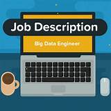 Big Data Developer Job Description Images
