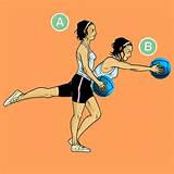 Medicine Ball Exercises Images