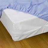 Pictures of Mattress Cover Allergy Protection