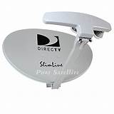Pictures of Dish Slim Package