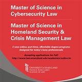 Master Of Science In Cyber Security Online