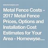 Fence Quotes Calculator Images