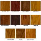 Photos of Wood Stain Drying Time