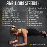 Images of Core Strengthening Chair Exercises