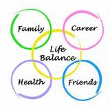Balancing Life''s Demands Study Guide Images