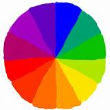 A Color Wheel Images