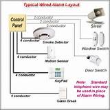 Pictures of How Do You Wire A Fire Alarm System