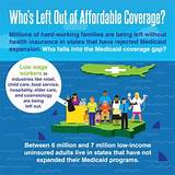 Healthcare For Low Income Adults