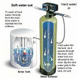 Is A Water Softener Bad For A Septic Tank Photos