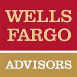 Wells Fargo Second Home Mortgage