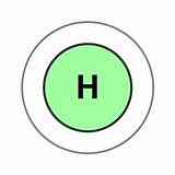 Hydrogen Atom Weight Photos