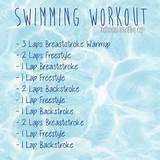 Swimming Exercise Routine Images