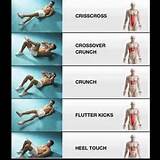 Quick Result Ab Workouts