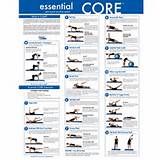 Pictures of Core Strengthening Handout