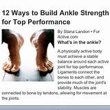 Ankle Muscle Strengthening Exercises Images