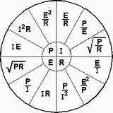 Images of Electrical Formulas Wheel