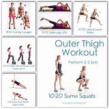 Pictures of Upper Thigh Workouts