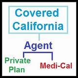 Pictures of Covered California Insurance Quotes